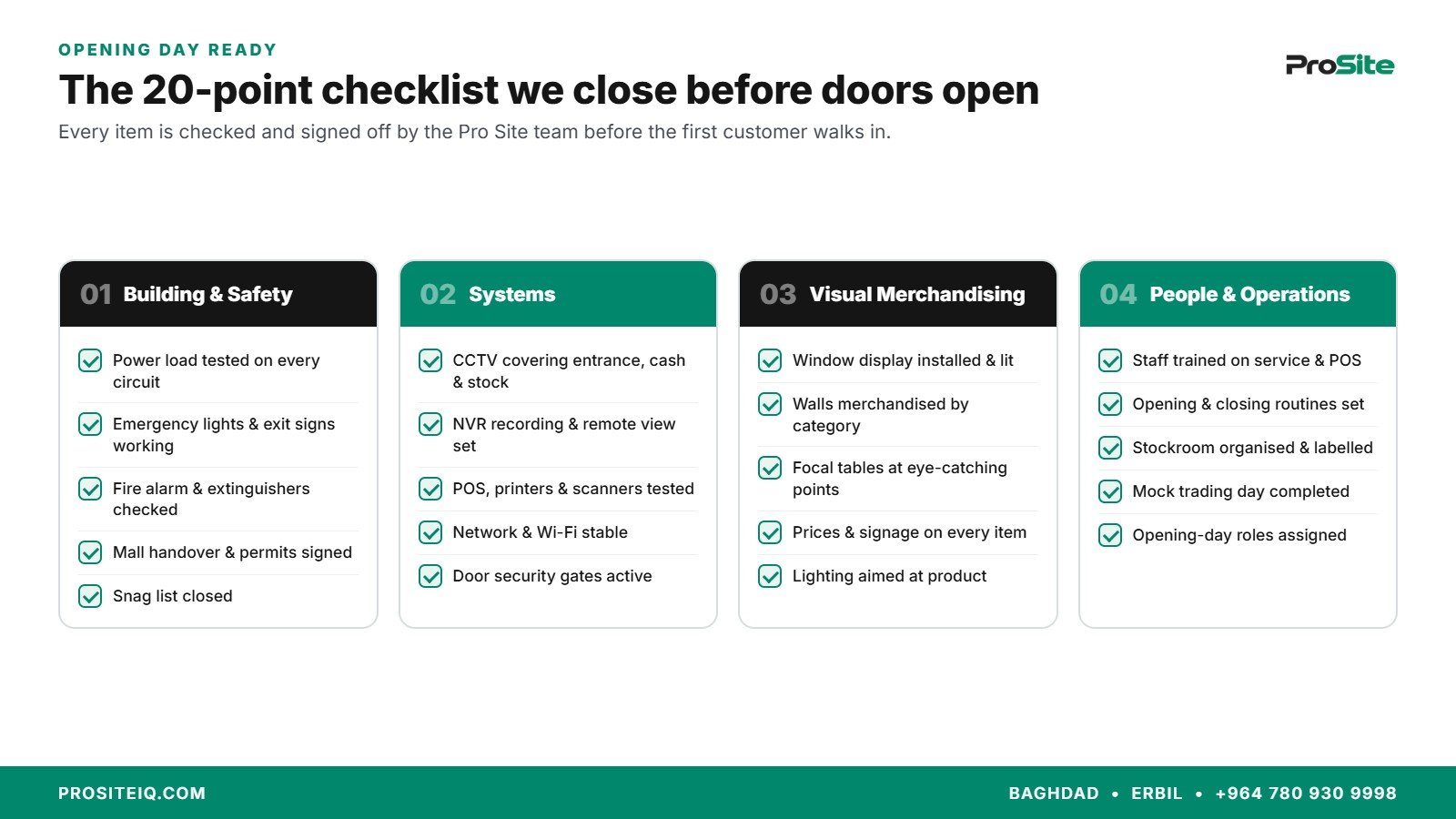 Opening day readiness checklist