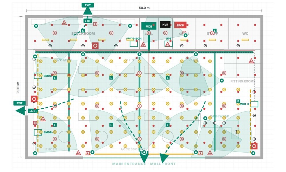 Coordinated MEP plan of a 1,500 m2 clothing store