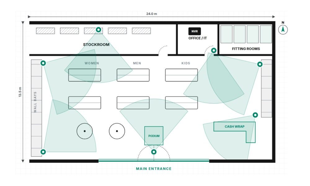 CCTV coverage plan for a clothing store