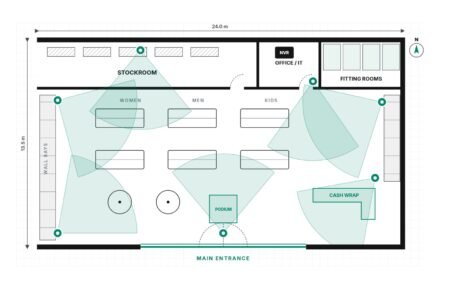 CCTV coverage plan for a clothing store